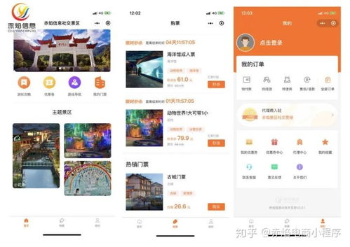 社群營銷模式2.0 旅游行業(yè)如何通過社群團購玩轉(zhuǎn)票務代理服務